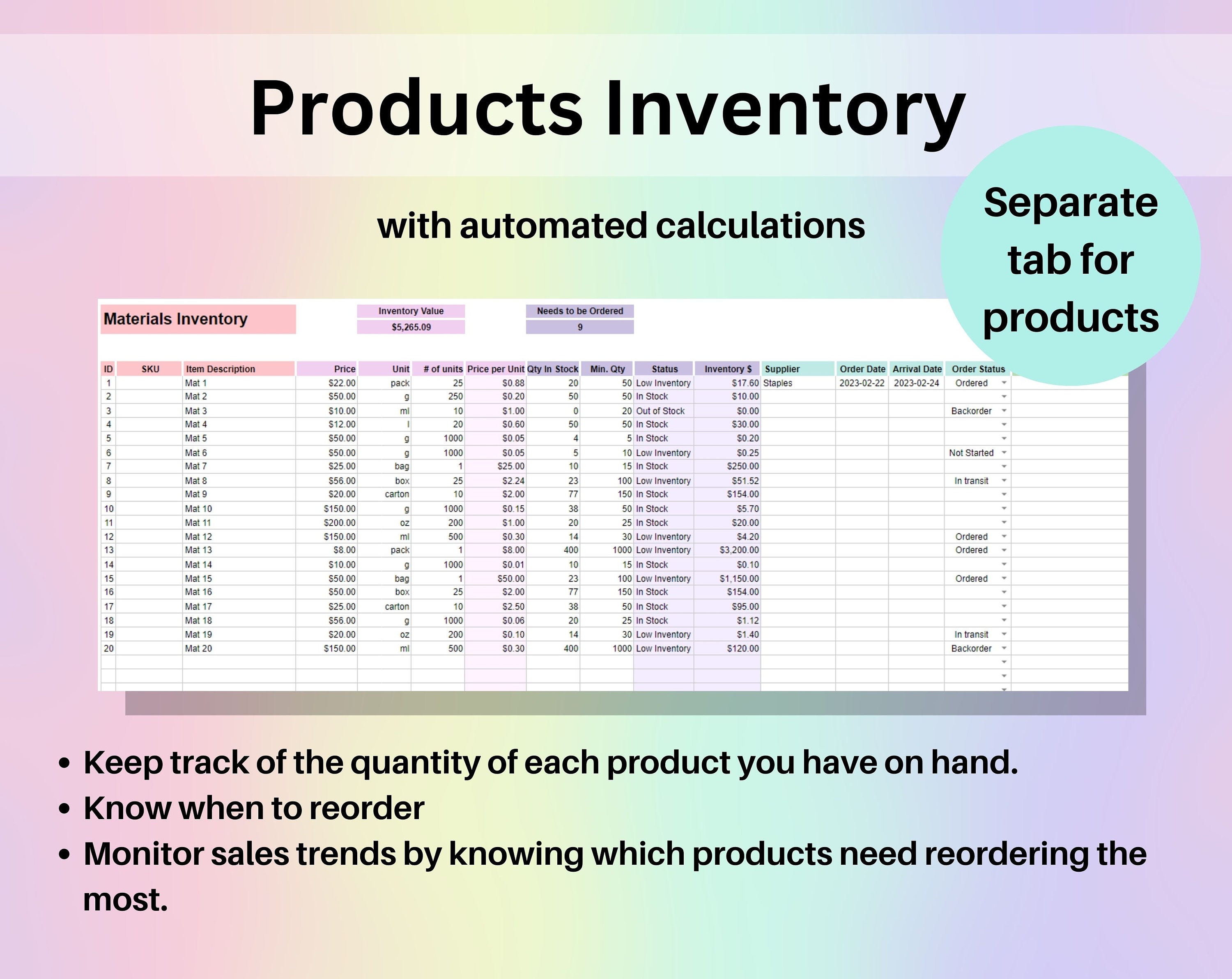 Inventory Tracker Spreadsheet Google Sheets & Excel | Small Business ...