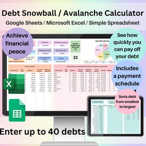 Schuldensneeuwbal-/lawinecalculator Spreadsheet Google Spreadsheets Microsoft Excel-sjabloon Digitale schuldbetalingstracker Schuldafbetalingsplanner