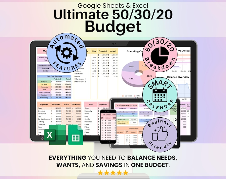 Ultimate 50/30/20 Budget Spreadsheet Google Sheets & Excel | Bills ...