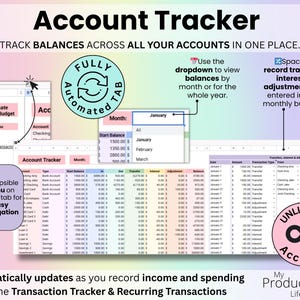 Account tracker tab in annual budget spreadsheet showing balances across checking, savings, and credit card accounts with transfers and adjustments.