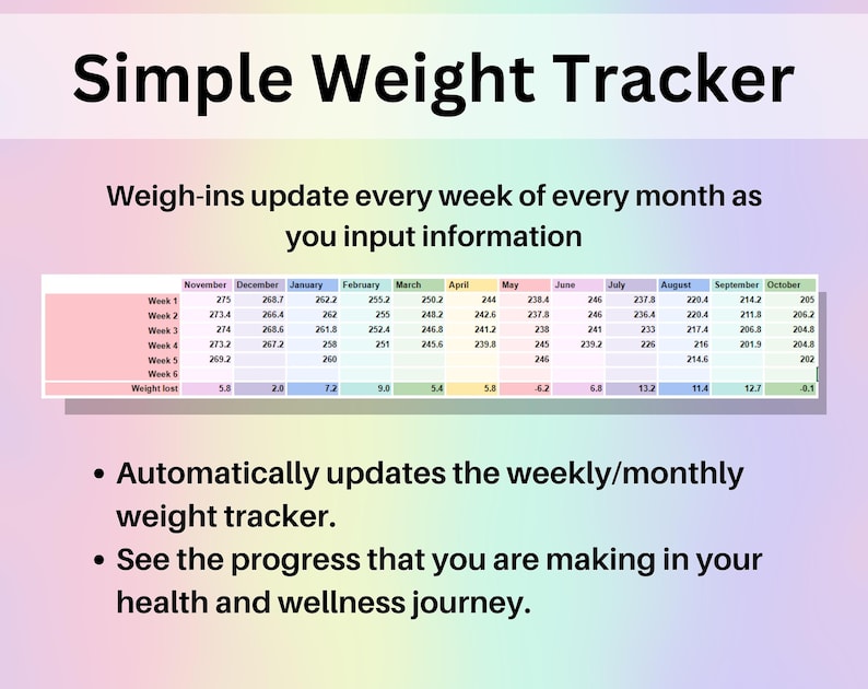 K&ouml;nnte beinhalten: Ein farbenfrohes Diagramm mit dem Titel "Simple Weight Tracker" und einer Tabelle mit Spalten f&uuml;r jeden Monat des Jahres. Die Tabelle zeigt w&ouml;chentliche Gewichtsmessungen und den Gewichtsverlust f&uuml;r jeden Monat. Der Text unter der Tabelle lautet: "Automatische Aktualisierung des w&ouml;chentlichen/monatlichen Gewichts-Trackers. Sehen Sie den Fortschritt, den Sie auf Ihrer Gesundheits- und Wellness-Reise machen."