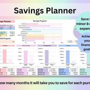 Ultimate Budget by Paycheck Spreadsheet in Cute pastel colors.