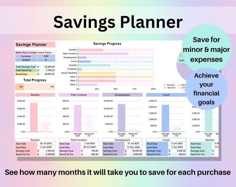 Ultimate Budget by Paycheck Spreadsheet in Cute pastel colors.