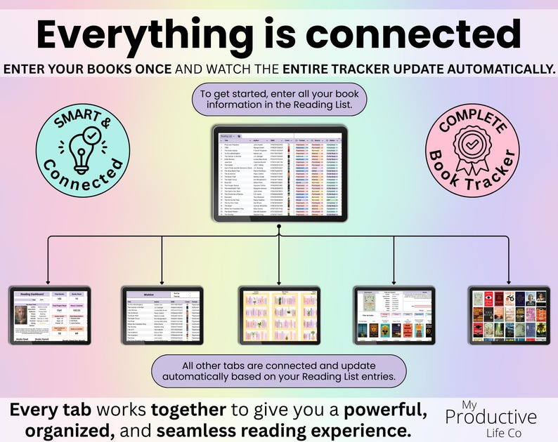 Message explaining that book details are entered once in the Reading List and all other tabs update automatically, creating a fully connected and seamless reading tracker.