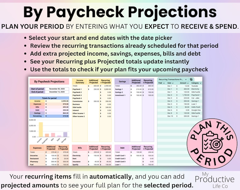 By Paycheck Projections view with date selection, recurring amounts, projected columns and combined totals for planning a paycheck period.