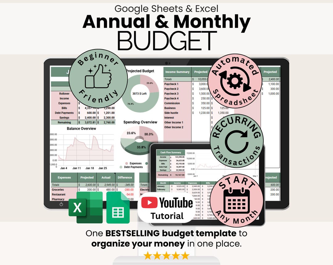 Annual & Monthly Budget Spreadsheet | Google Sheets and Excel Financial ...