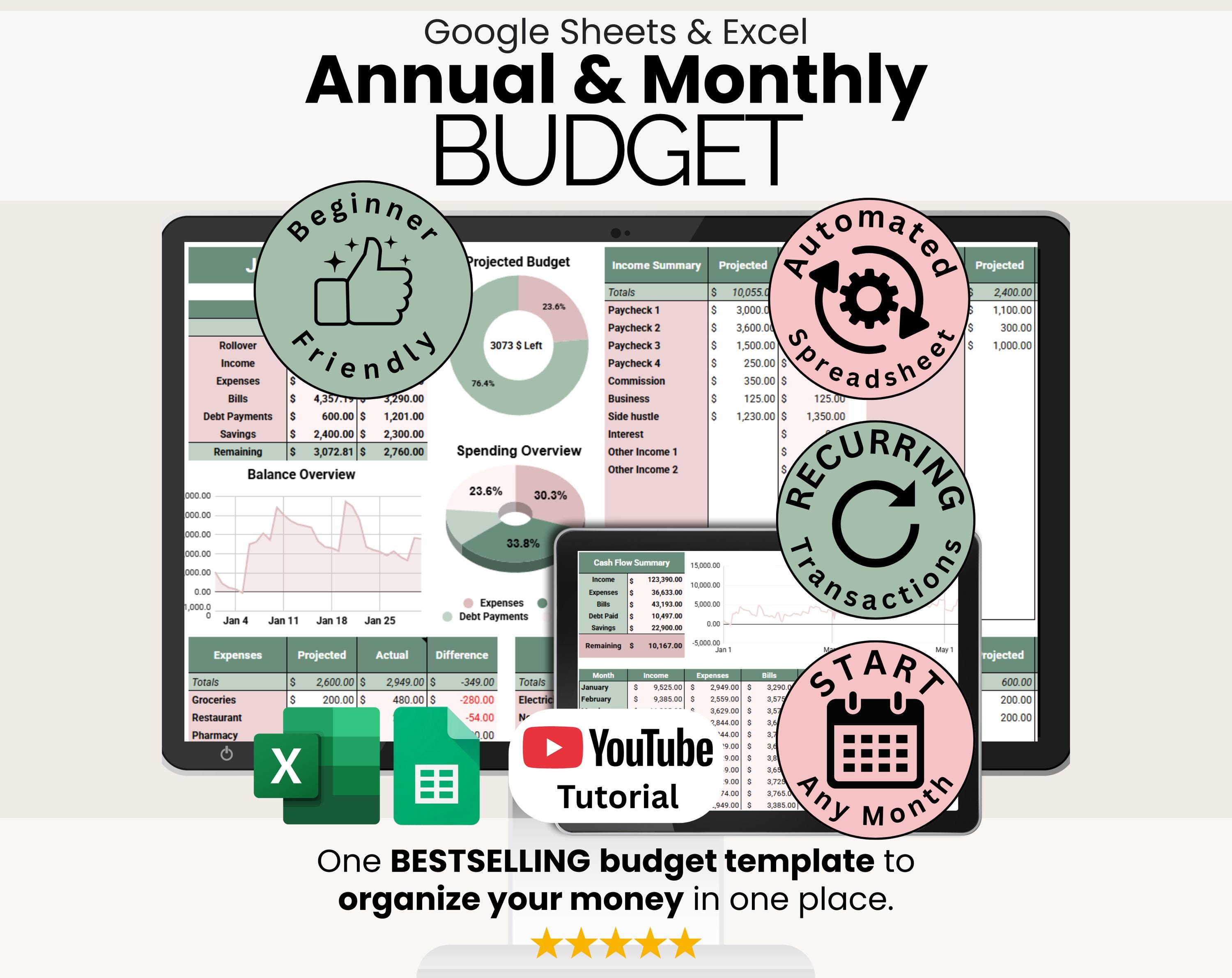 Annual & Monthly Budget Spreadsheet | Google Sheets and Excel Financial ...