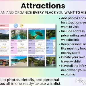 Attractions tab featuring photo uploads, attraction details, addresses, hours, pricing, ratings, website links, and personal notes for a visual travel wishlist.