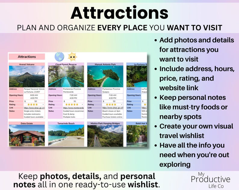 Attractions tab featuring photo uploads, attraction details, addresses, hours, pricing, ratings, website links, and personal notes for a visual travel wishlist.