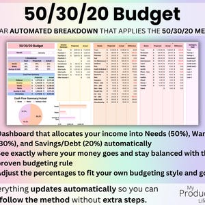Automated 50/30/20 budget tab showing income split into needs, wants, and savings or debt.