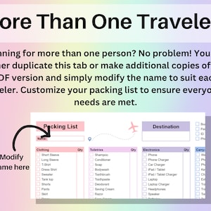 May include: A pink and blue printable packing list with a section for clothing, toiletries, electronics, and carry-on items. The list includes a space to write the traveler's name and destination. The text "Modify name here" is highlighted in a black arrow.