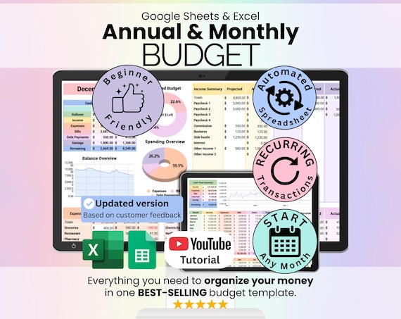 Annual & Monthly Budget Spreadsheet | Google Sheets and Excel Financial Planner Template | Monthly Income, Expense and Bill Tracker