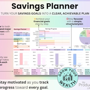 Savings planner for setting goals and tracking progress toward multiple savings categories.