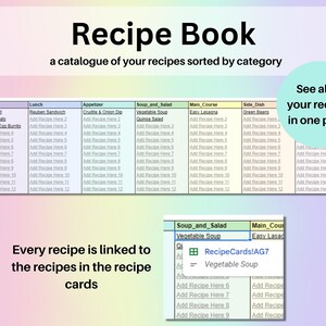 Weekly Meal Planner Spreadsheet Google Sheets Recipe Builder - Etsy