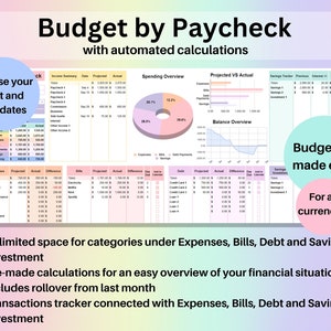 Shows the By Paycheck Dashboard in the Spreadsheet. It is written: Unlimited space for categories under Expenses, Bills, Debt and Savings & Investment /
Pre-made calculations for an easy overview of your financial situation /
Includes rollover.