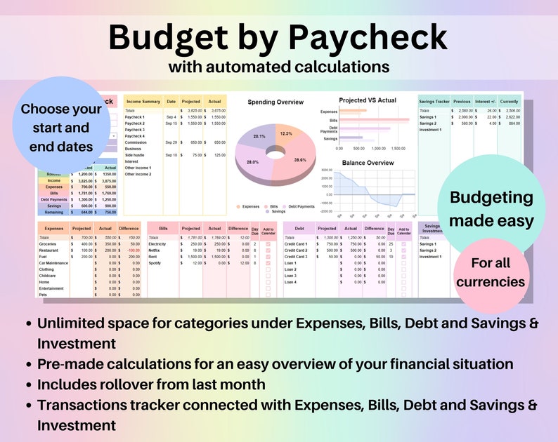 Shows the By Paycheck Dashboard in the Spreadsheet. It is written: Unlimited space for categories under Expenses, Bills, Debt and Savings & Investment /
Pre-made calculations for an easy overview of your financial situation /
Includes rollover.