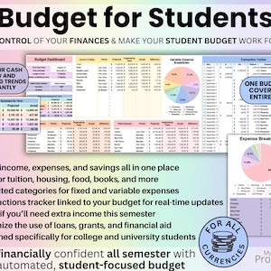 Budget for Student tab showing income, expenses, and student spending categories with totals.