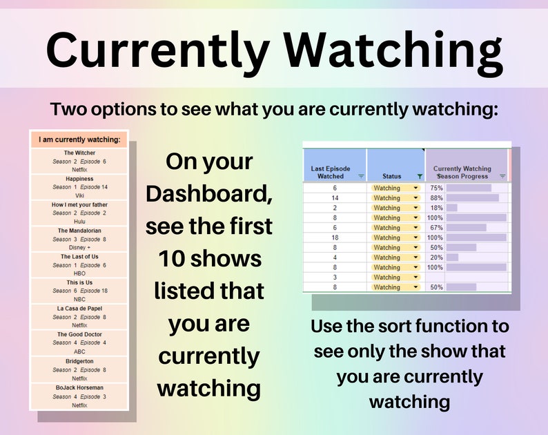 May include: A screenshot of a computer screen showing two methods for viewing currently watched shows. The first method is to view the first 10 shows listed on the dashboard. The second method is to use the sort function to see only the show that is currently being watched. The screenshot shows a table with columns for last episode watched, status, and currently watching season progress.