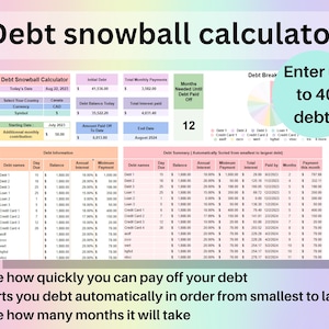 Ultimate Budget by Paycheck Spreadsheet in Cute pastel colors.