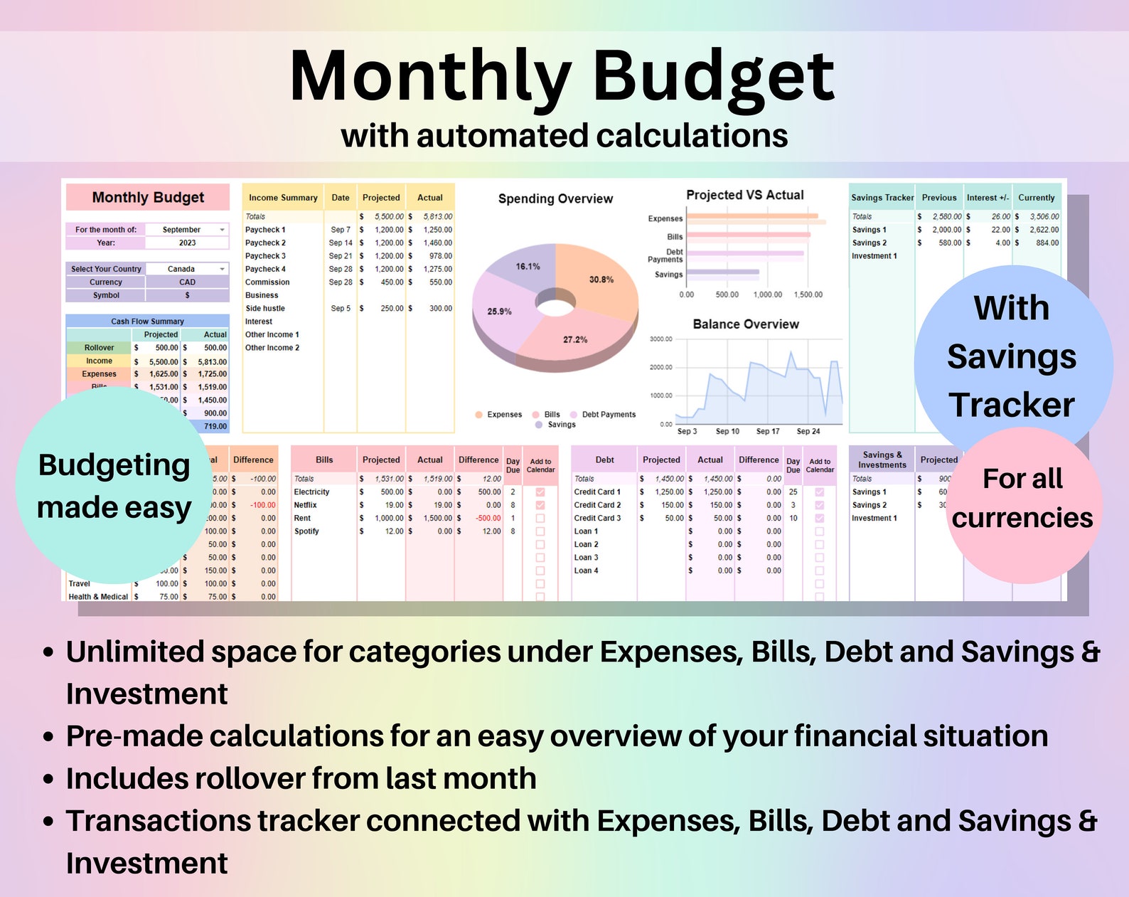 Monthly Budget Spreadsheet Google Sheets Excel Template Digital ...