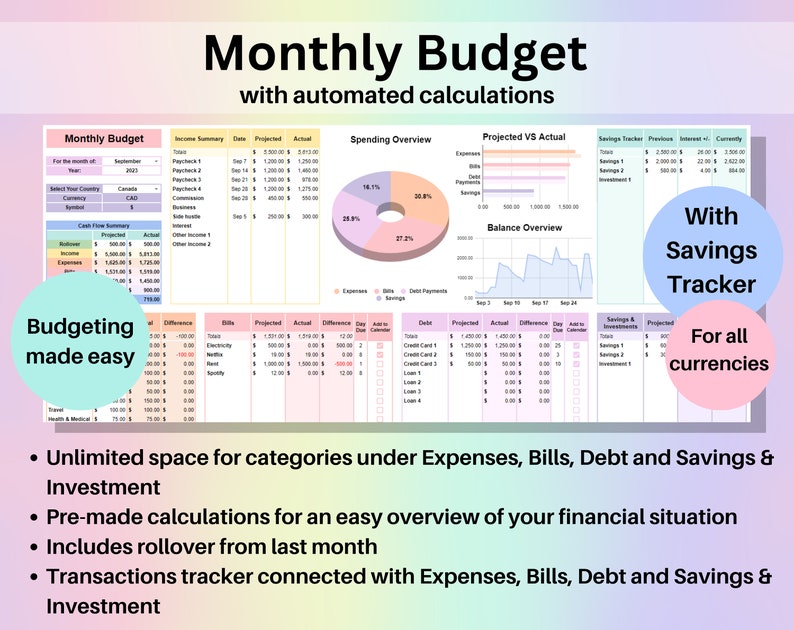 Monthly Budget Spreadsheet Google Sheets Excel Template Digital ...