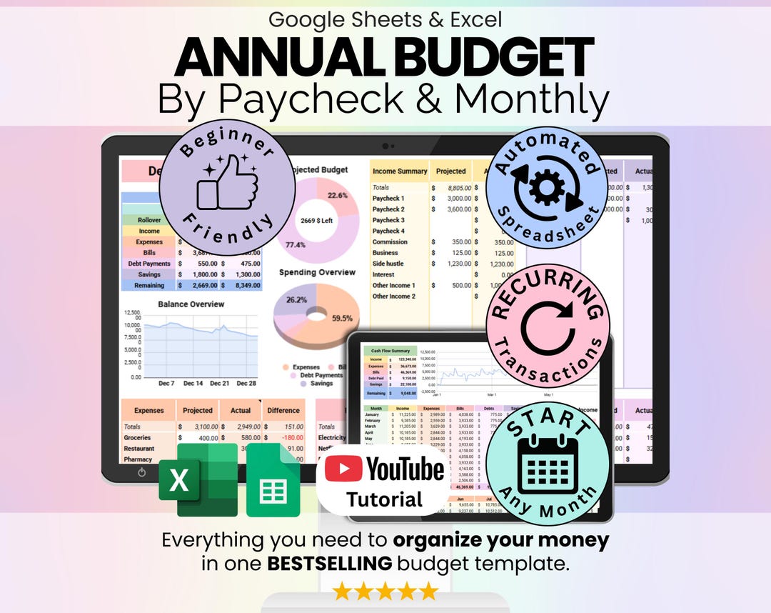 Annual Budget by Paycheck & Monthly Spreadsheet Google Sheets and Excel ...