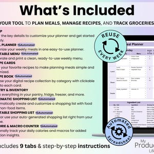 What’s Included slide for the Meal Planner spreadsheet listing features like meal planning, recipes, groceries, and nutrition tracking.