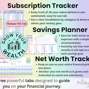 Subscription tracker tab in annual budget spreadsheet calculating monthly costs of streaming, memberships, and recurring payments.