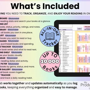 Overview of all included tabs: Dashboard, Reading List, My Library, Wishlist, Purchased, Series Tracker, Reading Shelf, Calendar, Book Filter, Cover Gallery, and Habit Tracker, each working together in one connected system.
