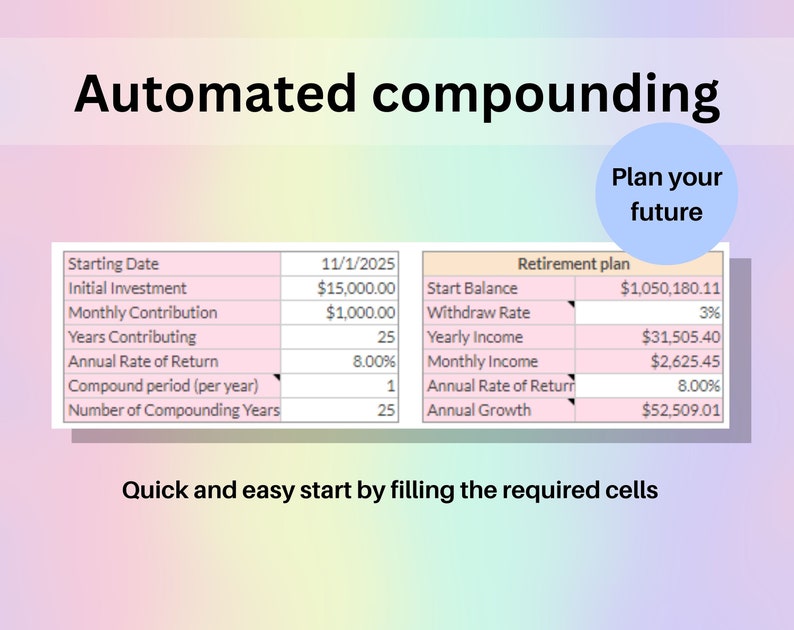 Compound Interest Calculator Spreadsheet Rainbow Google Etsy