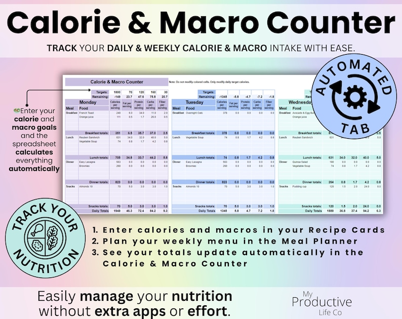Calorie and Macro Counter tab to track daily and weekly nutrition, synced with the Meal Planner and Recipe Cards.