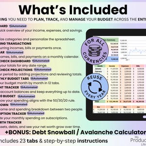List of spreadsheet tabs including dashboards, monthly budgets, trackers and paycheck features in a simple layout.