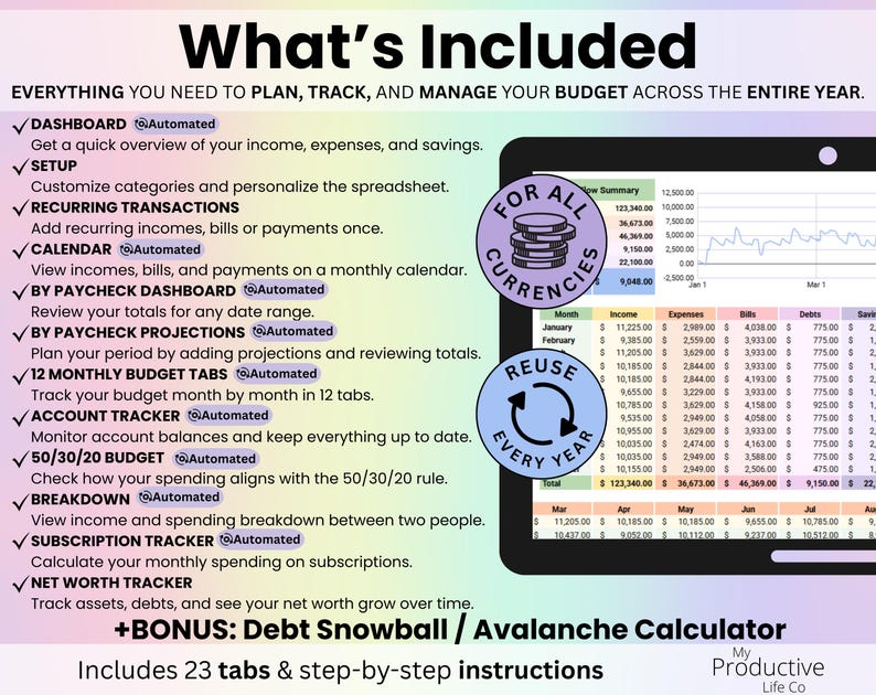 List of spreadsheet tabs including dashboards, monthly budgets, trackers and paycheck features in a simple layout.