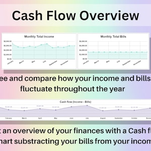 Cash Flow Overview. See and compare how your income and bills fluctuate throughout the year