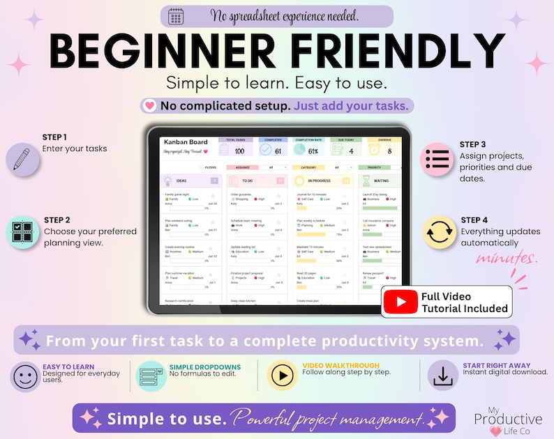 Step-by-step overview showing how to start using the Ultimate Task Tracker by entering tasks, choosing planning views, assigning projects and priorities, and letting everything update automatically. Includes YouTube tutorial information.