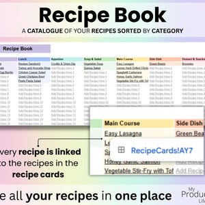 Recipe Book tab with a digital recipe collection sorted by category and clickable links to recipe cards.