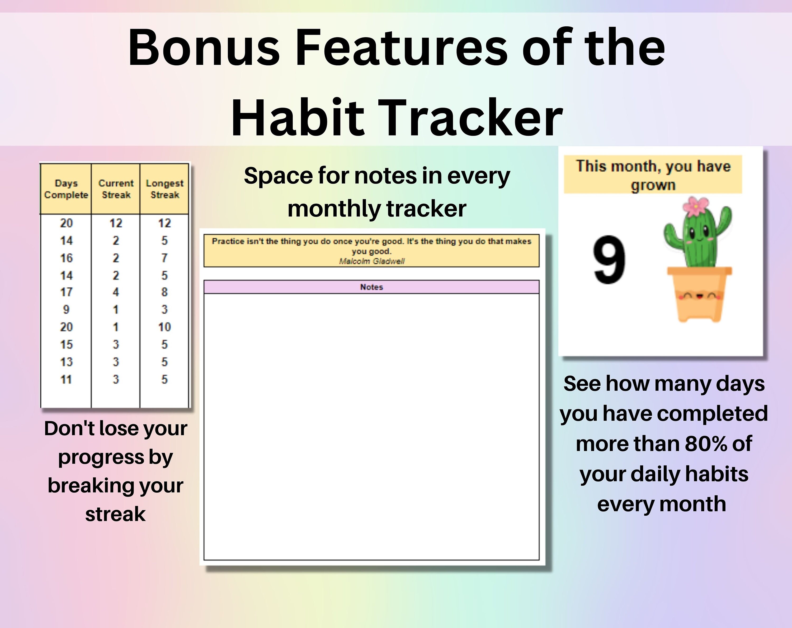 Habit tracker for weight loss health spreadsheet google etsy