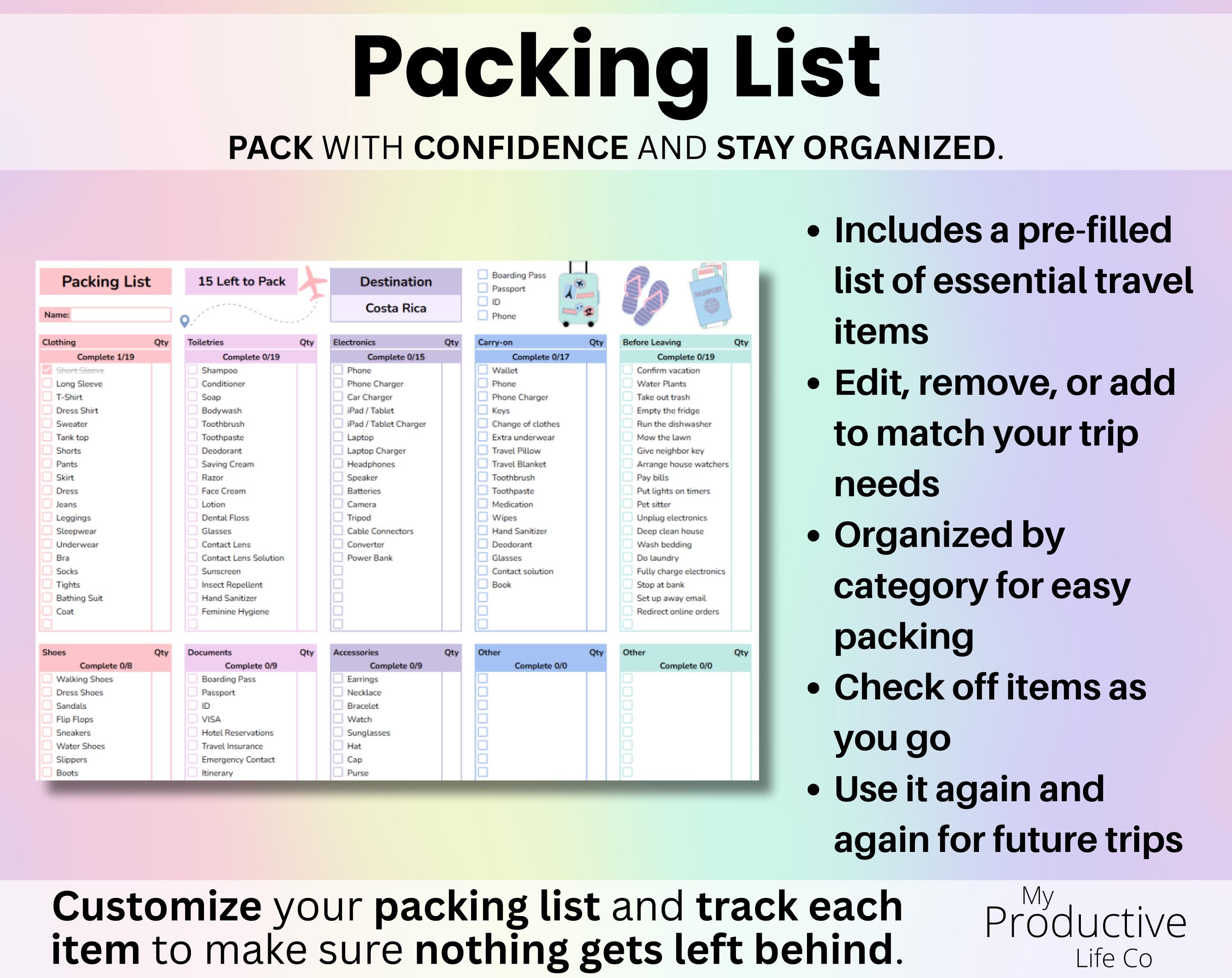Travel Planner Spreadsheet Google Sheets & Excel | Trip Budget ...