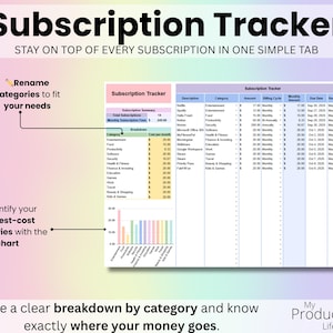 Subscription tracker listing recurring subscriptions with amounts, billing frequency, and totals.
