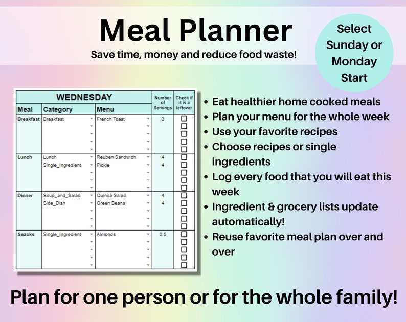 Weekly Meal Planner Spreadsheet Google Sheets Recipe Builder Etsy