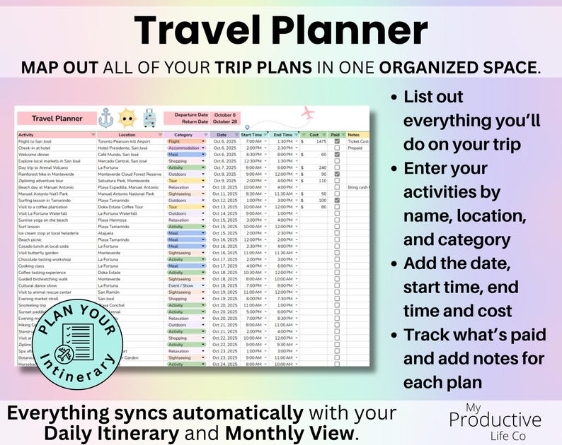 Travel Planner tab showing activity entry fields for name, location, category, date, time, cost, payment tracking, and automatic syncing to Daily Itinerary and Monthly View.