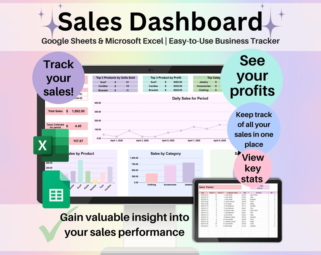 Sales Dashboard Spreadsheet Google Sheets & Excel | Small Business ...