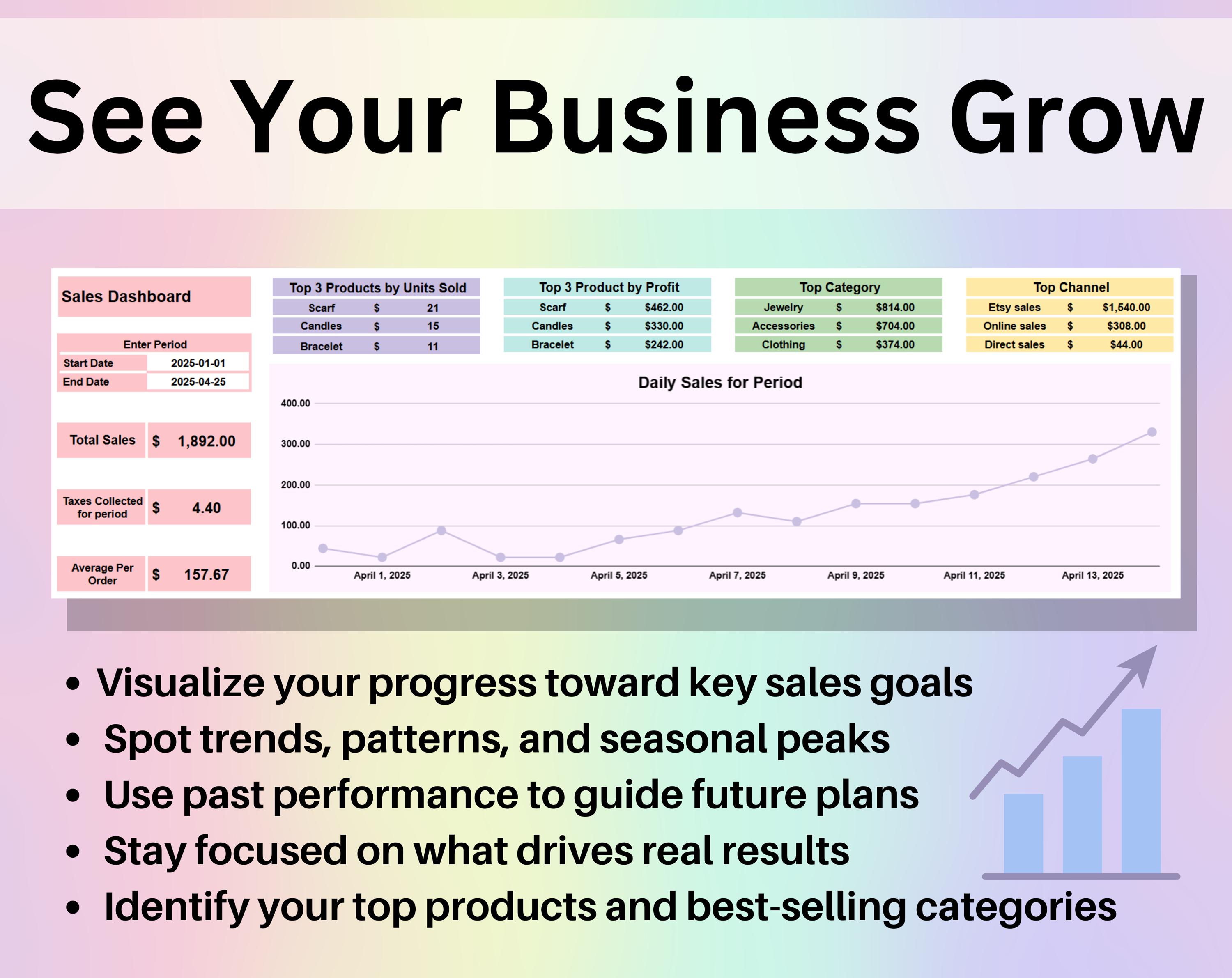 Sales Dashboard Spreadsheet Google Sheets & Excel | Small Business ...