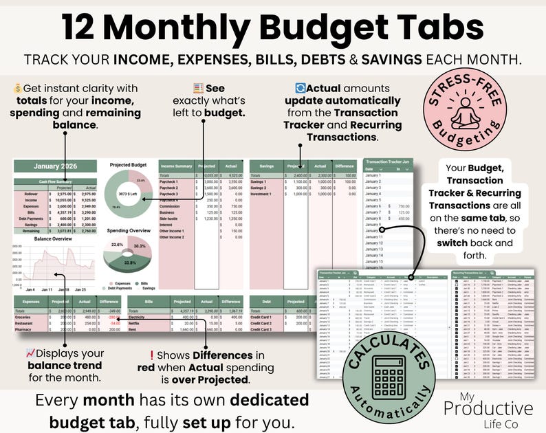 Annual & Monthly Budget Spreadsheet | Google Sheets and Excel Financial ...