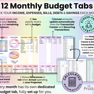 Monthly budget tab with projected vs actual income, expenses, bills, debts, and savings plus balance and spending overview charts.