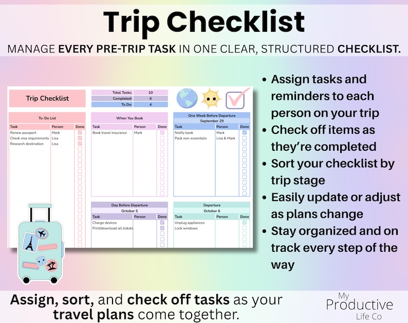 Trip Checklist tab displaying assignable tasks, reminders for each traveler, sortable trip stages, progress tracking, and editable plans for changing travel details.