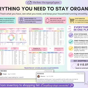 Household inventory spreadsheet showing dashboard, master inventory, restock list and shopping list with tools to track household items, storage locations, stock levels, shopping needs and estimated costs.