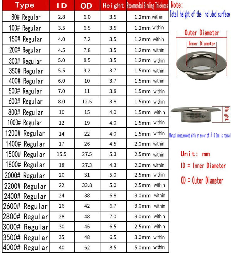 Metal Eyelet Grommet-20/50Pcs Highlight Snap Ring for Down Jacket/Shoe/Belt/Handbags/Luggage/Purse/Hat/Curtain image 7