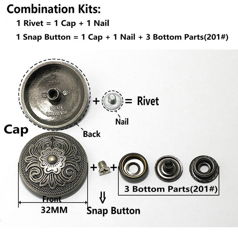Peut inclure: Gros plan sur deux types de fermetures m&eacute;talliques&nbsp;: un rivet et un bouton pression. Le rivet est compos&eacute; d&rsquo;un capuchon, d&rsquo;un clou et d&rsquo;une pi&egrave;ce arri&egrave;re. Le bouton pression est compos&eacute; d&rsquo;un capuchon, d&rsquo;un clou et de trois parties inf&eacute;rieures. Le bouton pression a un diam&egrave;tre de 32&nbsp;mm.