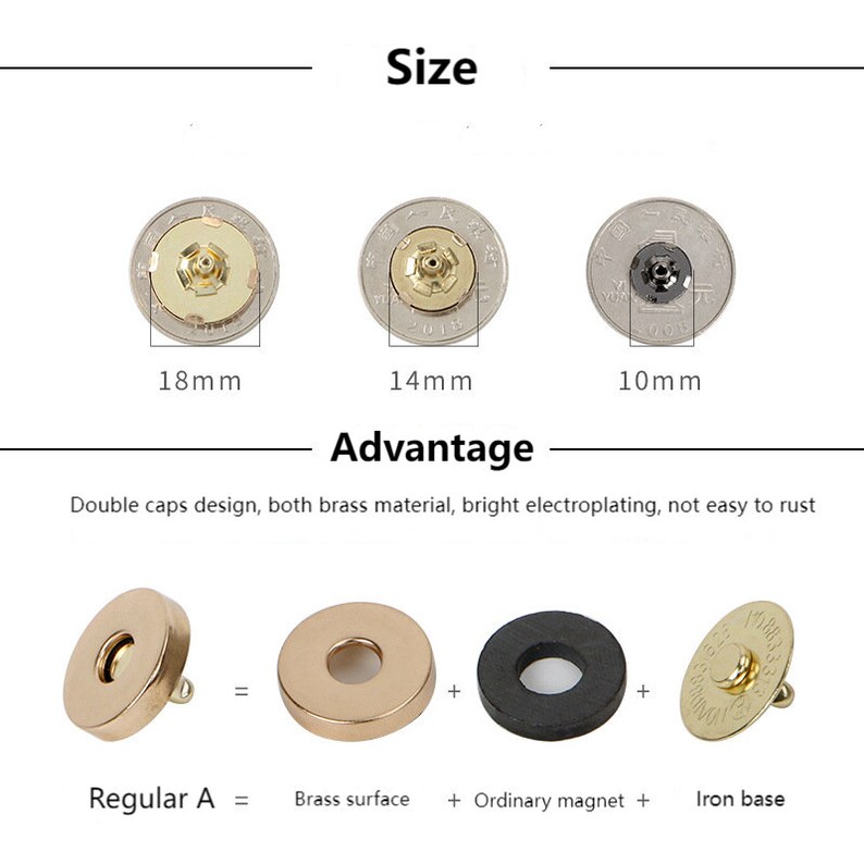 May include: Three magnetic snap closures in different sizes: 18mm, 14mm, and 10mm. The snaps are made of brass and have a gold finish. The text "Double caps design, both brass material, bright electroplating, not easy to rust" is shown below the snaps. A diagram shows the components of a snap closure: a brass surface, an ordinary magnet, and an iron base.